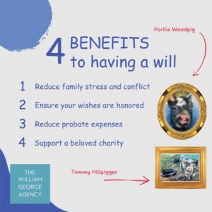 pictures of two pigs from the WGA farm in gold frames accompanying the words 4 Benefits to Having a Will and the WGA logo